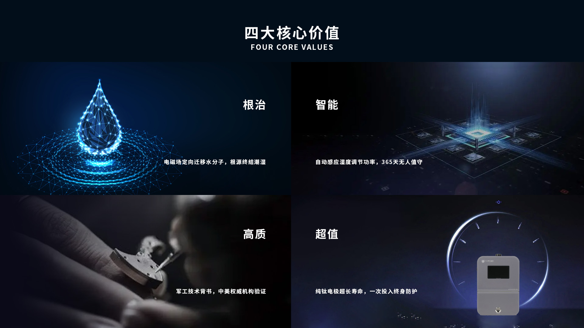 立威电渗透防潮防渗系统4大核心价值